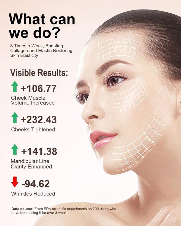 Appareil de raffermissement de la peau à radiofréquence, machine de massage faciale à micro-courant 3 en 1, LED anti-âge, réduction des rides, absorption améliorée, éclat, élasticité, soin des pores,