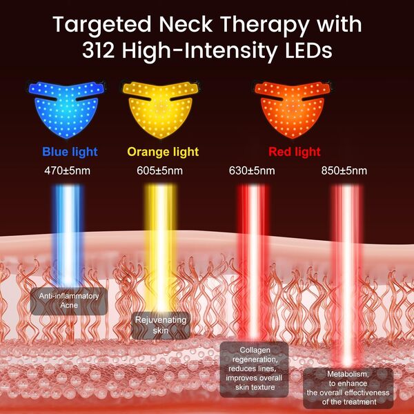 Avorla Masque facial LED en silicone, masque de thérapie par la lumière, traitement par lumière infrarouge, masque photon, portable, soin du visage pour la maison et les voyages (cou)