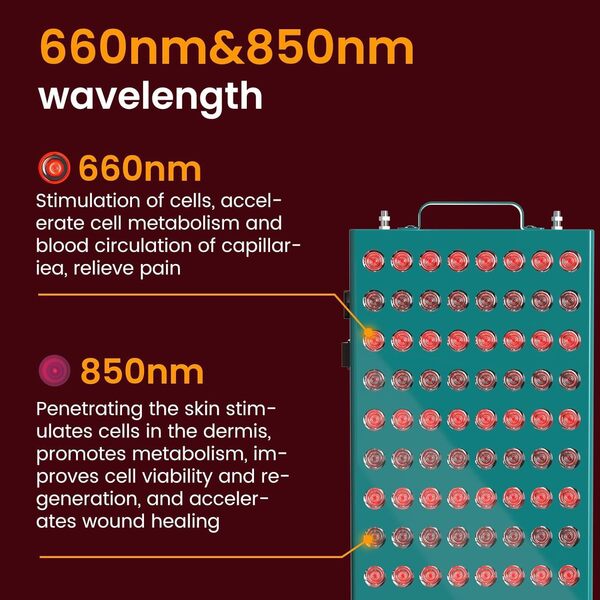 I-THERA-U Lampe Infrarouge Chauffante Rouge, 80-LEDs 400w 660nm&850nm Lampe Infrarouge Red Light Therapy Face Panel pour le Poids et la Gestion de La Douleur, Total Wellness Lampe de Luminothérapie