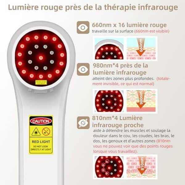 Test complet de l'appareil de luminothérapie zJKC : soulagement de la douleur par la lumière rouge, efficacité et bienfaits expliqués