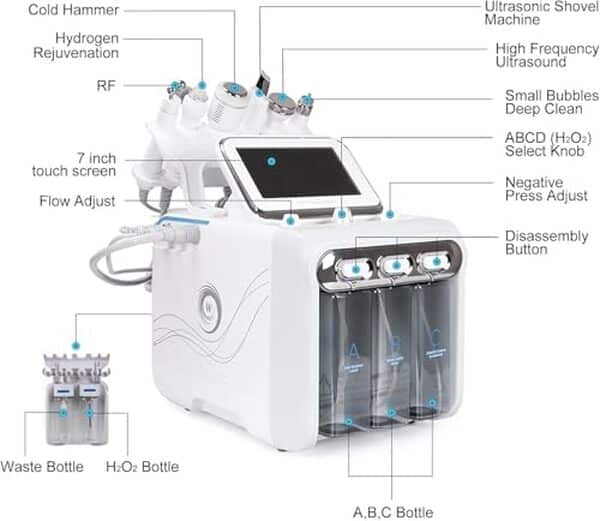 Découvrez notre test détaillé de la machine de beauté 7 en 1 à l'hydrogène et oxygène : efficace pour un soin du visage complet et innovant.