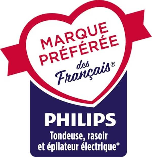Découvrez notre test du rasoir Philips i9000 Prestige avec lames 360 et technologie skin IQ pour un rasage de précision et confort absolu