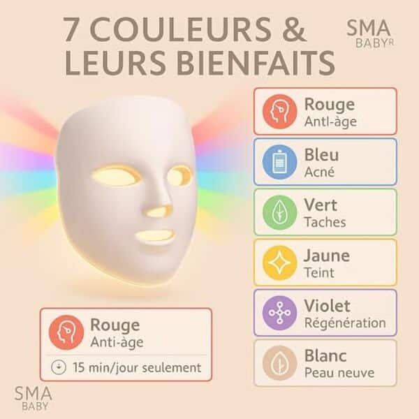 Explorez les avantages du masque LED pour le visage grâce à la luminothérapie en 7 couleurs : anti-âge et acné. Améliorez votre routine beauté dès aujourd'hui  !