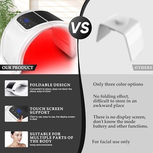 Découvrez notre test du masque YHRK : un dispositif innovant combinant lumière LED 7 couleurs et pulvérisation pour une peau éclatante et rajeunie.